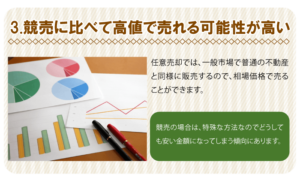 3.競売に比べて高値で売れる可能性が高い