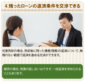 4.残ったローンの返済条件を交渉できる