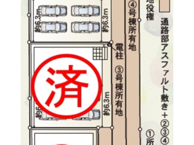 伊豆の国市富士見第2　新築戸建全4棟