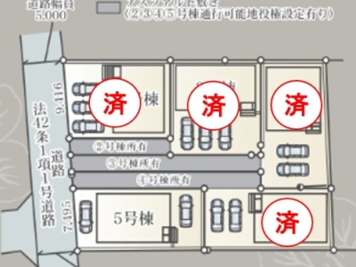函南町仁田第11　新築戸建全5棟