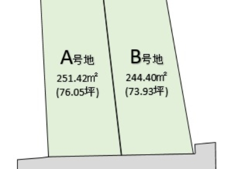裾野市公文名　2区画分譲地