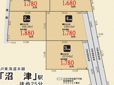 沼津市西熊堂第3　5区画分譲地