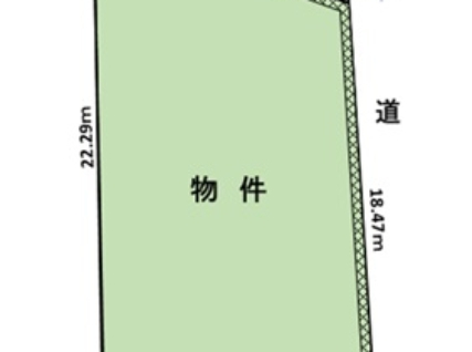 三島市文教町2丁目　売土地