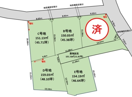長泉町上土狩　5区画分譲地
