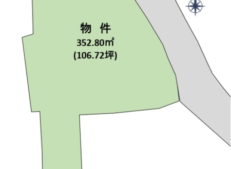 富士市国久保二丁目　売土地